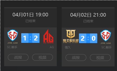 BLAST.tv 奥斯汀 Major 2025 最佳球员前十名